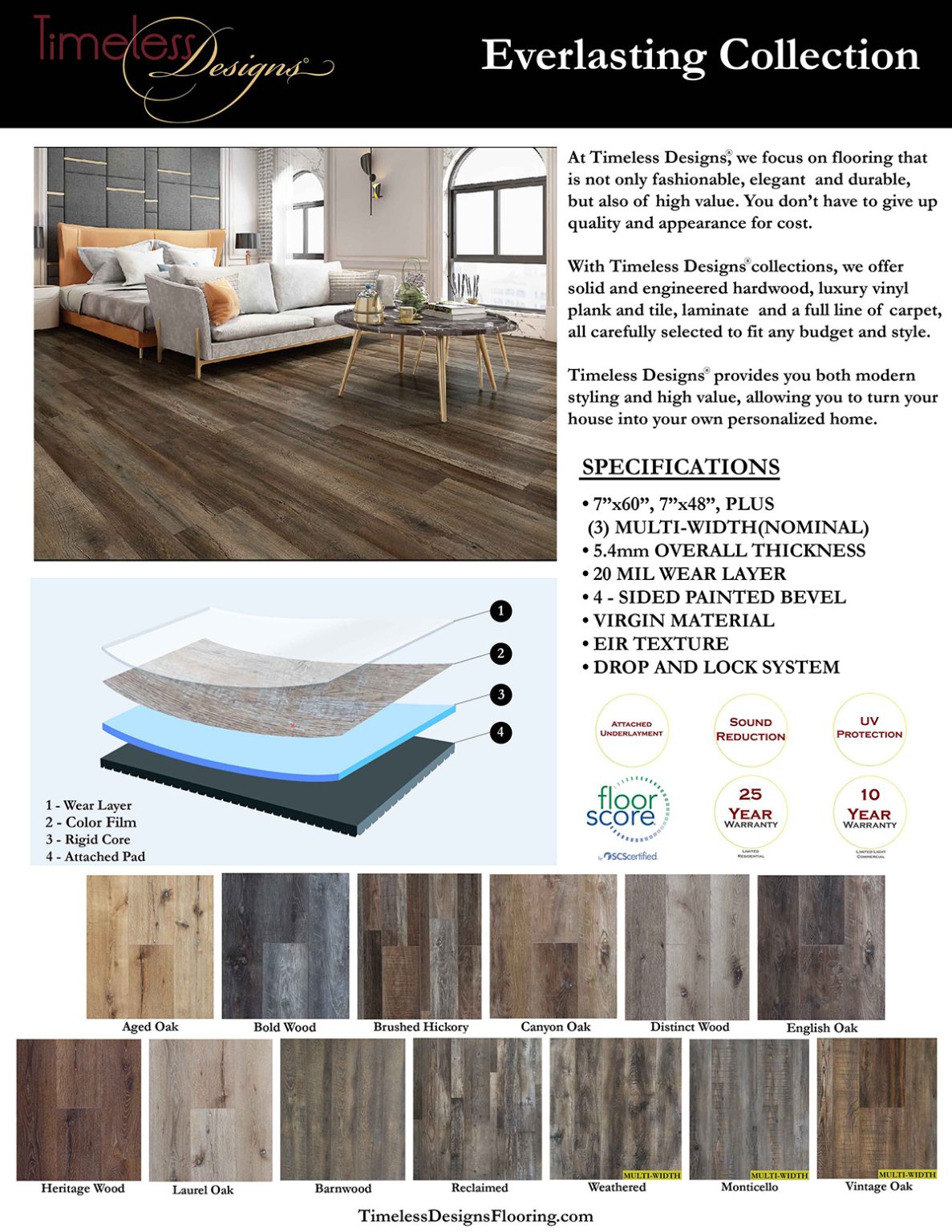 Barnwood Timeless Designs Flooring   Everlasting Sell Sheet 1187x1536 